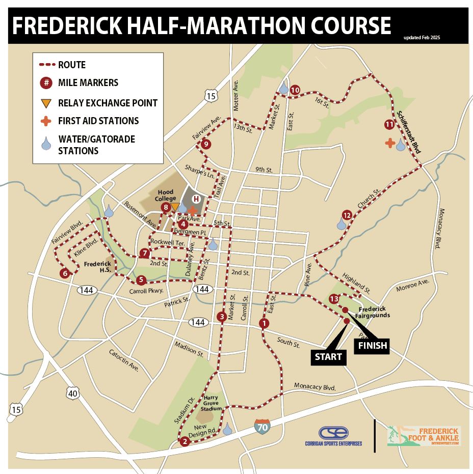 frederick-marathon-2025